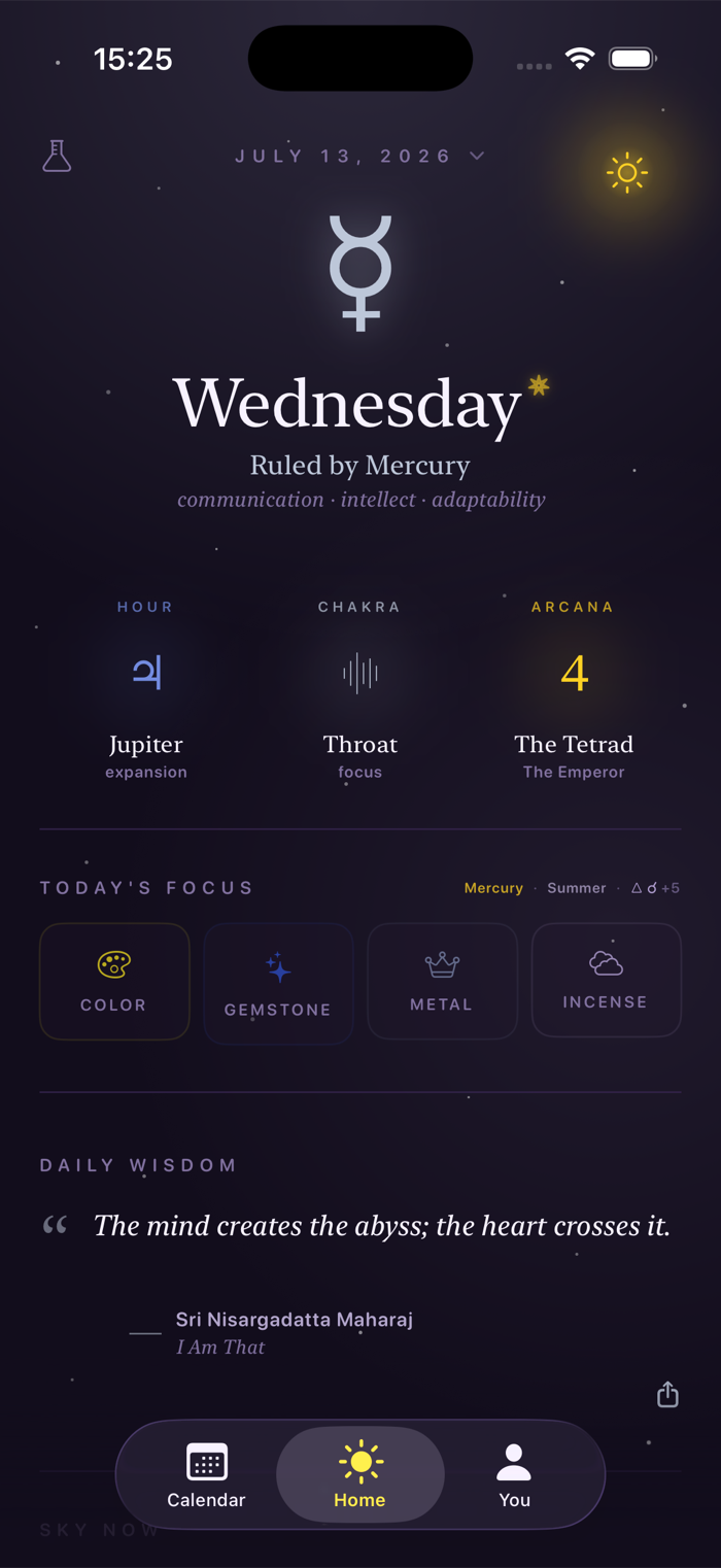 Caldera home — day ruler and focus